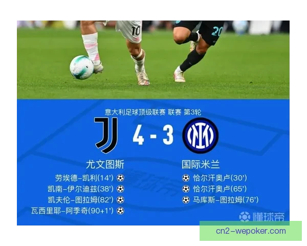 尤文三球惨败无缘四强利好国米意杯争冠格局再生变化走势明朗新局